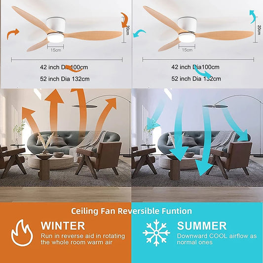 42/52-Inch LED Ceiling Fan with Lights – 3-Color Dimmable, 6-Speed DC Motor, Remote Control